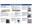 フクシマ テーブル冷凍冷蔵庫 ノンフロンインバーター制御 LRC-181PX-R(右ユニット)
