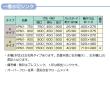 東製作所   一槽水切シンク　KPM1-750L(左水槽)