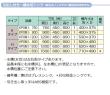 東製作所   引出し付き一槽水切シンク　KPOM1-750R(右水槽)