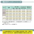 東製作所   二槽水切キャビネットシンク　APM2-1800HL(左水槽)