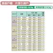 東製作所   食器戸棚　片面引違戸　ACS-1500K