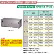 東製作所   キャビネット調理台　両面引違戸　ACW-1800L