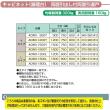 東製作所   キャビネット調理台　両面引出し付引違戸　ACWO-1200Y