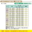 東製作所   上部ガラス戸食器戸棚　片面引違戸 (奥行900)　ACS-1500LG