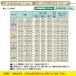 東製作所   上部ガラス戸食器戸棚　片面引出し付引違戸 (奥行450)　ACSO-1800KG