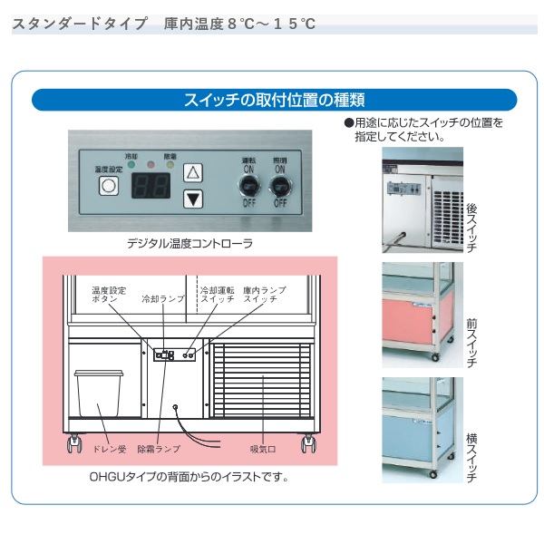 大穂製作所 OHGU-Tk-900W|対面ショーケース|多目的冷蔵ショーケース|冷凍冷蔵ショーケース | 業務用厨房機器/調理道具通販サイト「厨房 ズfeat.ユー厨房」