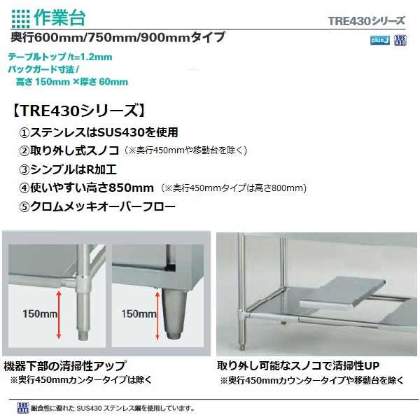 タニコー 作業台（バックガード有り） TXA-WT-150A W1500*D750*H800
