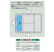 マルゼン   一槽シンク　BS1-096T　三面アール